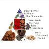 Aromafume Incense Bricks | 6th Chakra - Ajna (Third Eye Chakra) | 9 brick pack