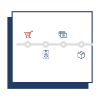 Etapes de commande