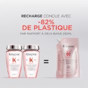 Éco-Recharge Bain Hydra-Fortifiant Genesis Kérastase 500 ML