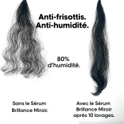 Sérum Concentré Brillance Vitamino Color Spectrum L'Oréal Professionnel 50 ML