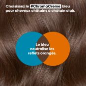 Shampoing Neutralisant Reflets Oranges Chroma Crème L'Oréal 300 ML