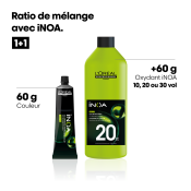 Oxydant Inoa L'Oréal Professionnel 30 Vol 1 Litre