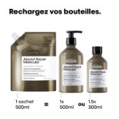 Éco-Recharge Shampoing Absolut Repair Molecular L'Oréal Professionnel 500 ML