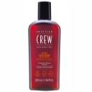 Shampoing Daily Cleansing American Crew 250 ML