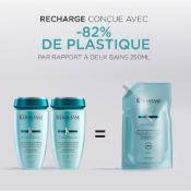 Éco-Recharge Bain Force Architecte Kérastase 500 ML