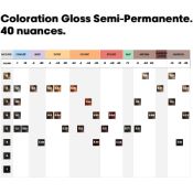 Tube Coloration Dia Color L'Oréal Professionnel 60 ML