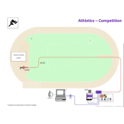 Package Compétition Athlétisme