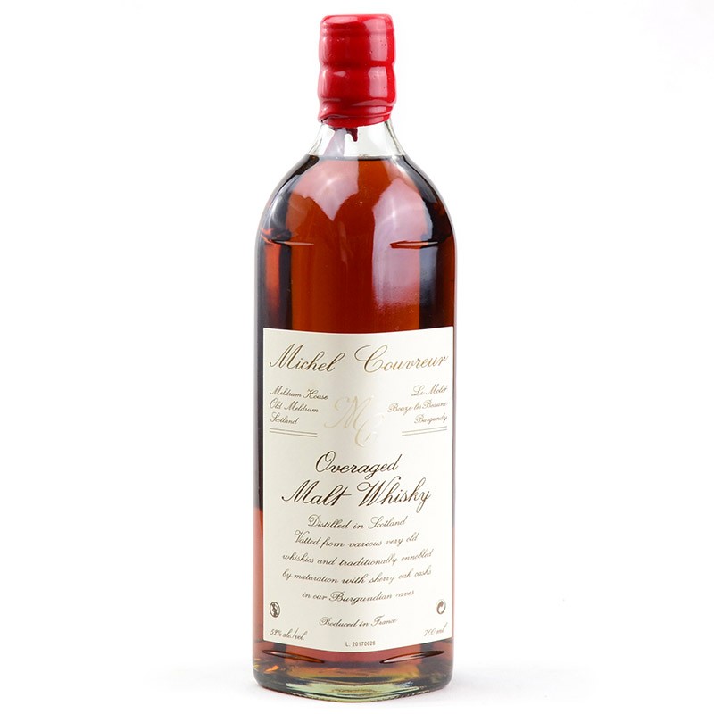 Michel Couvreur Overaged 52%