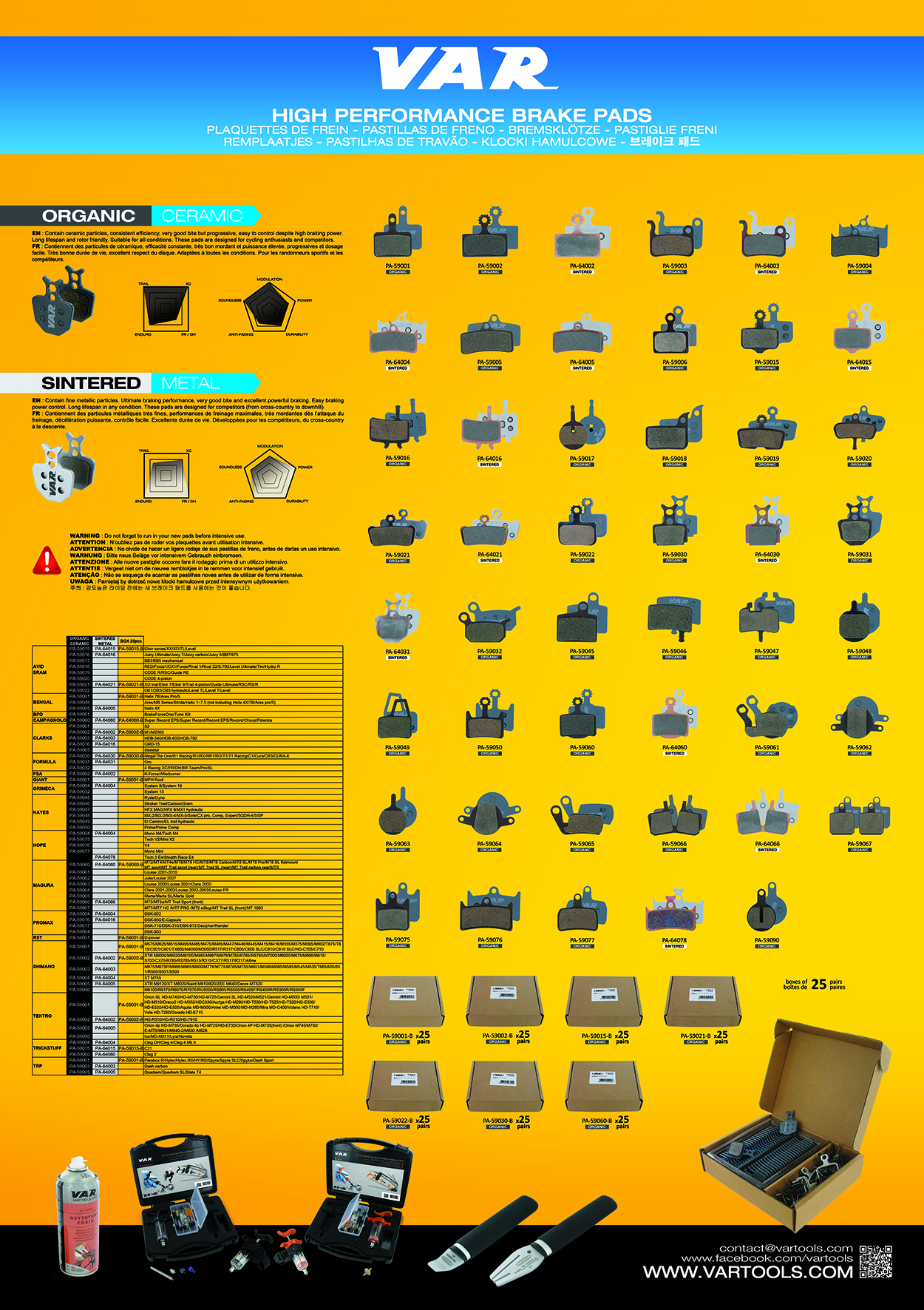 Poster VAR - plaquette de freins