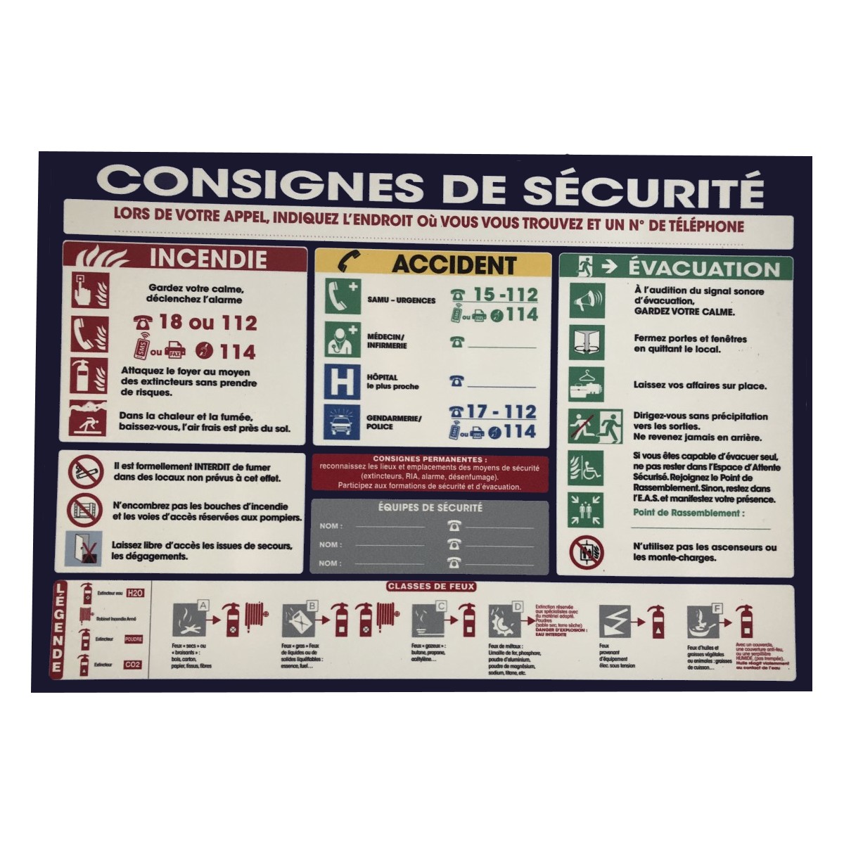 Panneau consignes de Sécurité