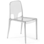 JINJU - Chaise design en plastique transparent coloré - Violette