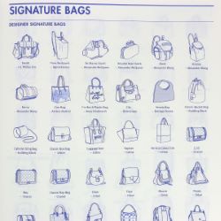 Livre "BAG DESIGN" - Manuel pour les créateurs d'accessoires - FASHIONARY