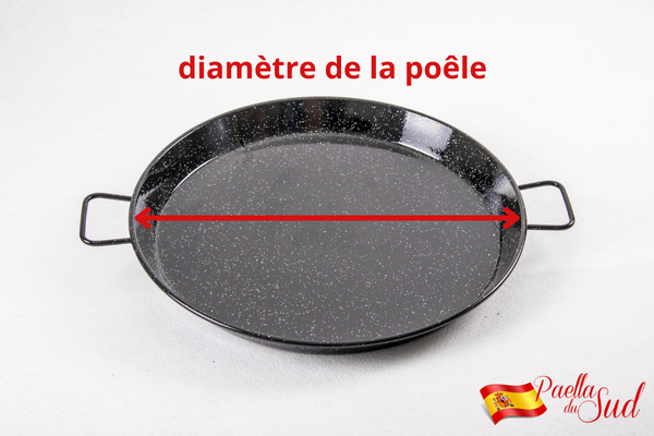 comment se mesure la taille d'une poêle à paella