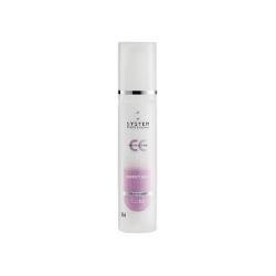 Creative Care Perfect Ends 40ml System Professional