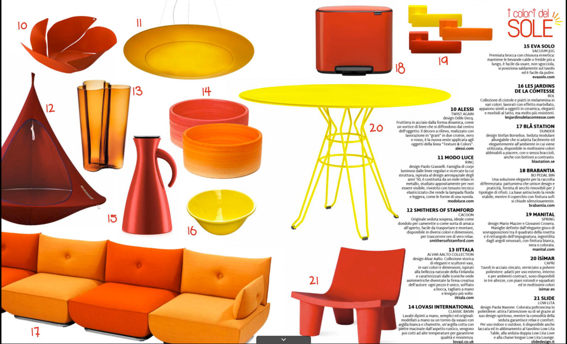 dentrocasa para la colección color amarillo melamina
